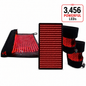 Red Light Neuropathy and Circulation Support System for Feet, Calves, Lower Back. 3,456 LEDs in System